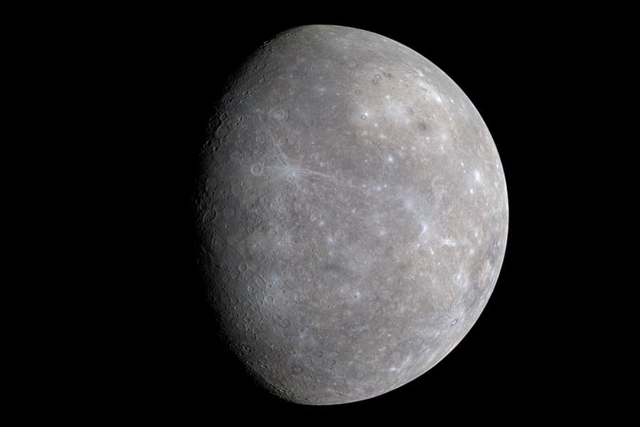 Mercury Sign in Astrology - Planet Meaning, Zodiac, Symbolism, Characteristics