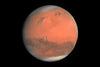 Mars Sign in Astrology - Planet Meaning, Zodiac, Symbolism, Characteristics