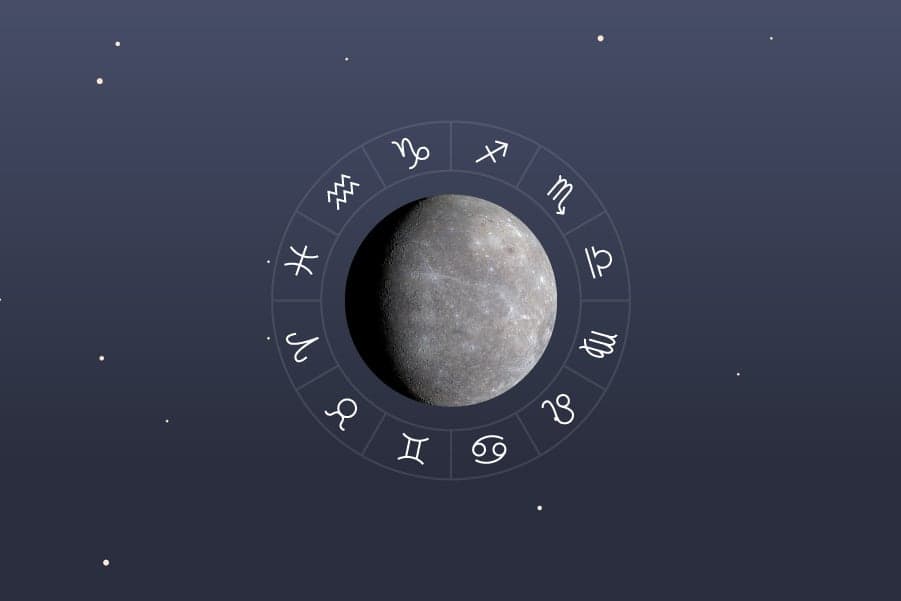 Mercury and Zodiac Signs - Natal Mercury Sign Meanings and Mercury Transits
