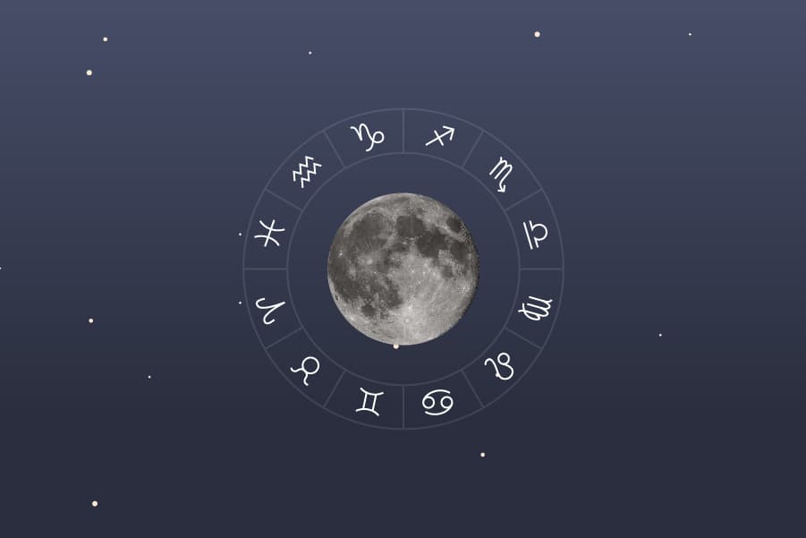 The Moon and Zodiac Signs - Natal Moon Sign Meanings and Moon Transits