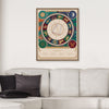 Colorful custom astrology birth chart in living room, above sofa