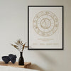 White custom astrology birth chart print for bedroom