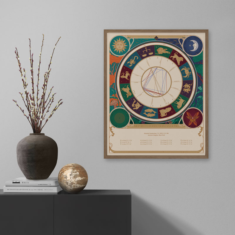 Colorful custom astrology birth chart near console table