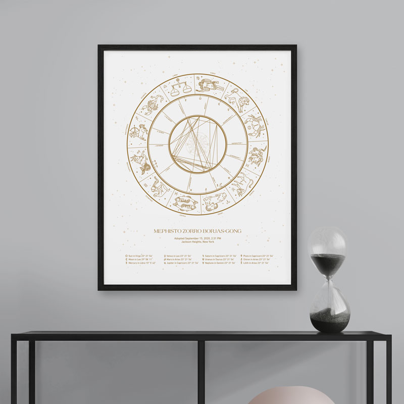 White custom astrology birth chart in black frame in console table living room