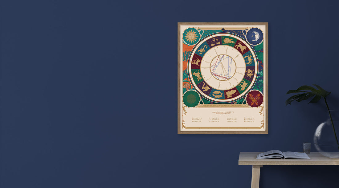 Custom Astrology Birth Chart Prints - Astral Arcanum