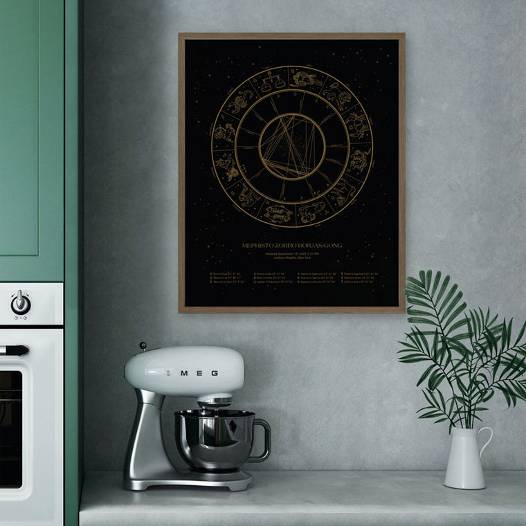 Black and gold custom astrology birth chart in kitchen by green cabinets