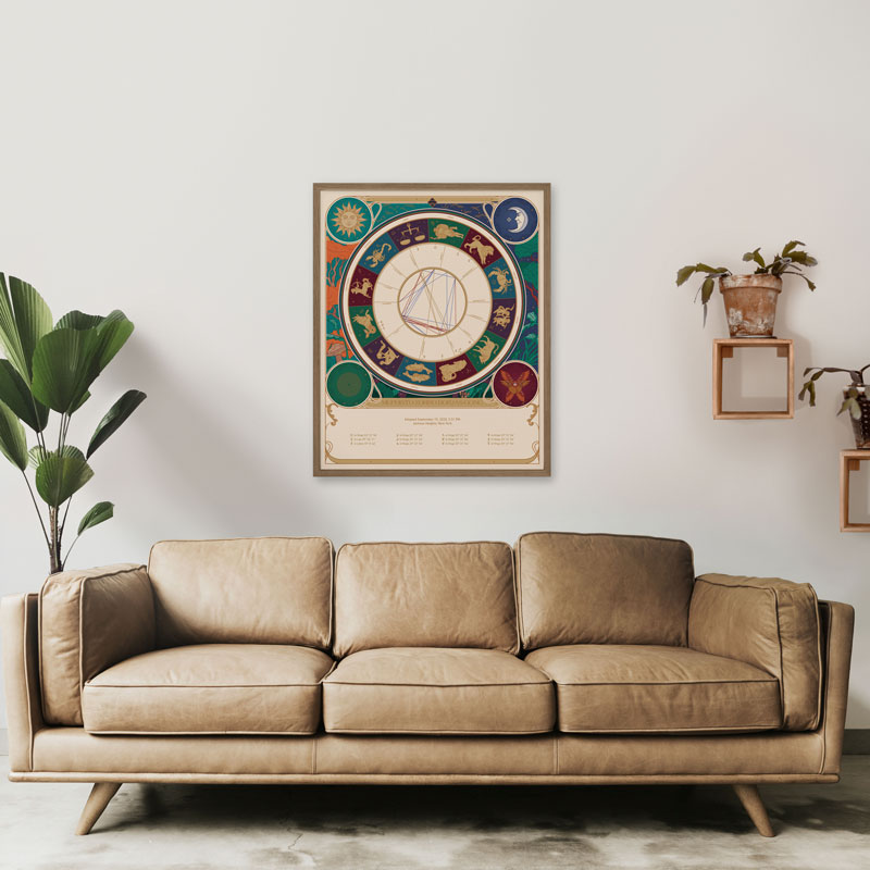 Colorful custom astrology birth chart in living room with plants and sofa - get beautiful custom astrology birth charts online