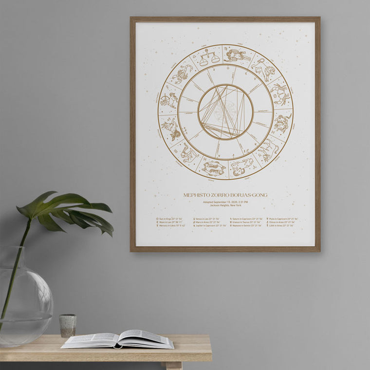 White custom astrology birth chart next to desk